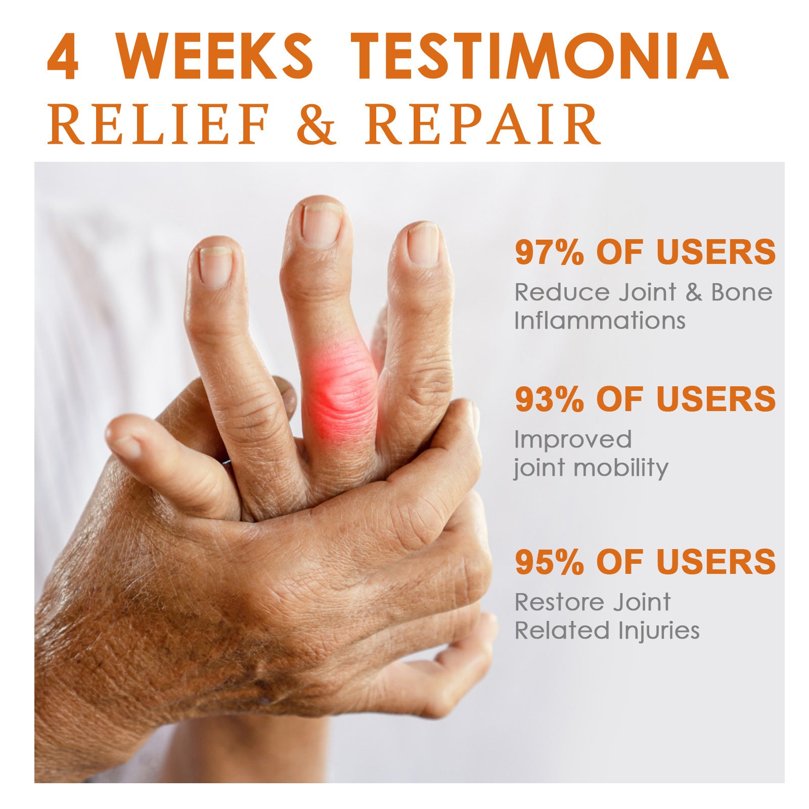 Relieve Muscle Bone Lumbar Spine Body Care Cream